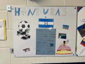 Sign for Honduras.