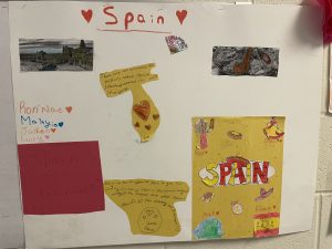 Sign for Spain.